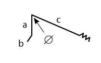 V/E Head Flashing