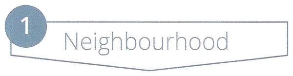 1. Neighbourhood
